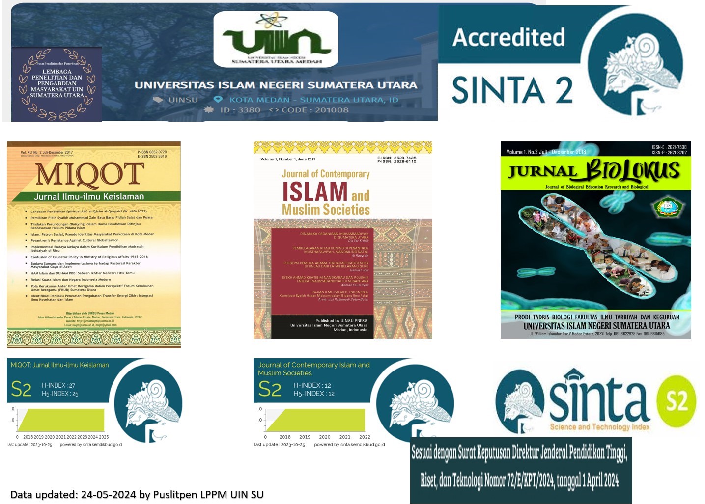 UIN SU Capai Jurnal Akreditasi SINTA-2 Terbanyak pada Wilayah Provinsi Sumatera Utara