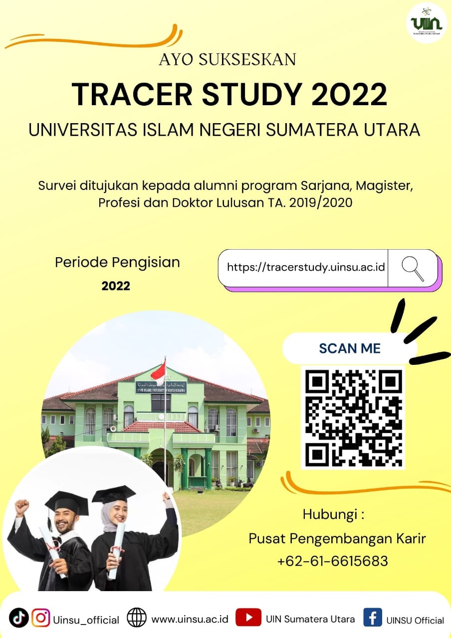 Tracer Study 2022 UIN Sumatera Utara Medan