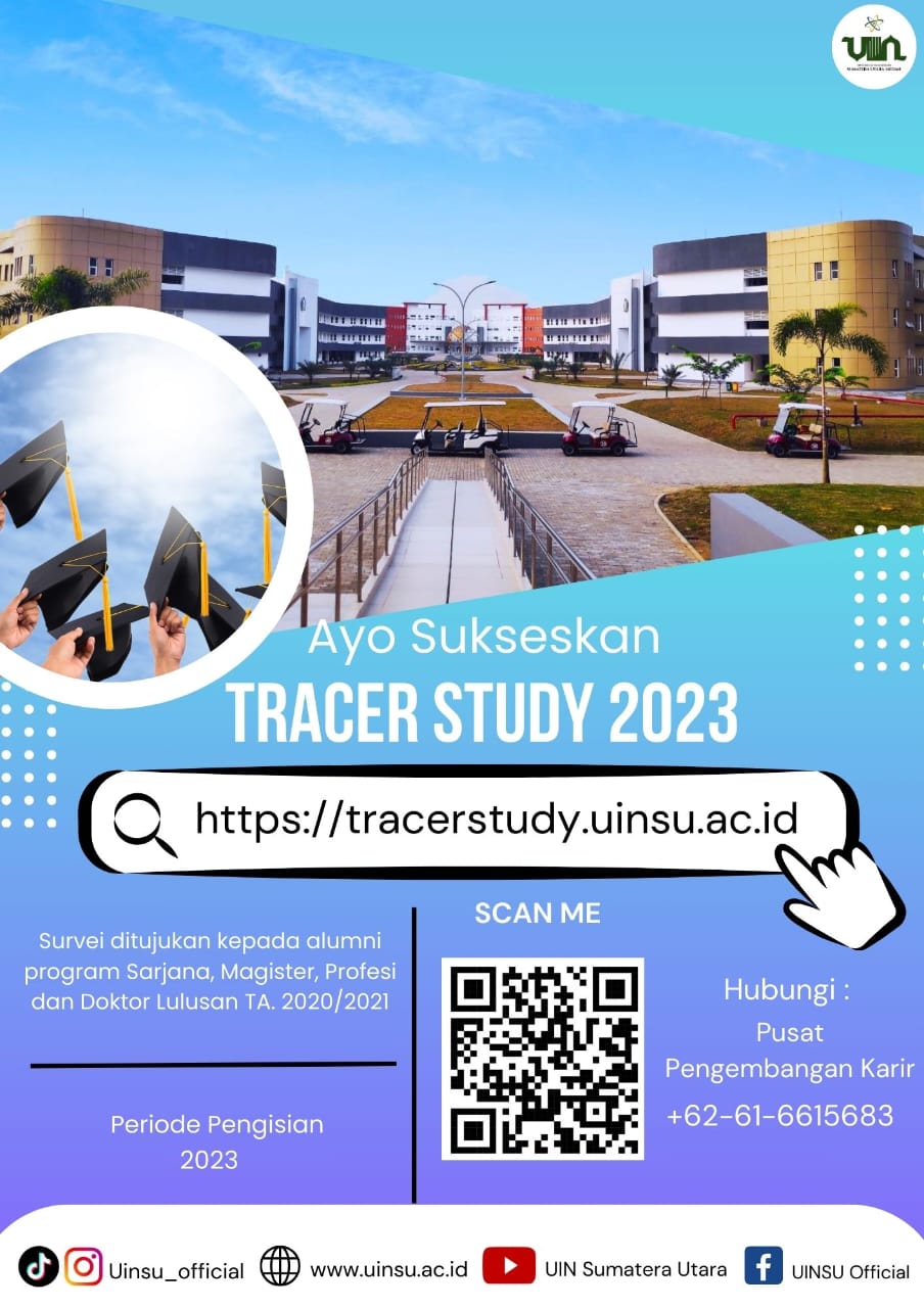 Tracer Study 2023 UIN Sumatera Utara Medan