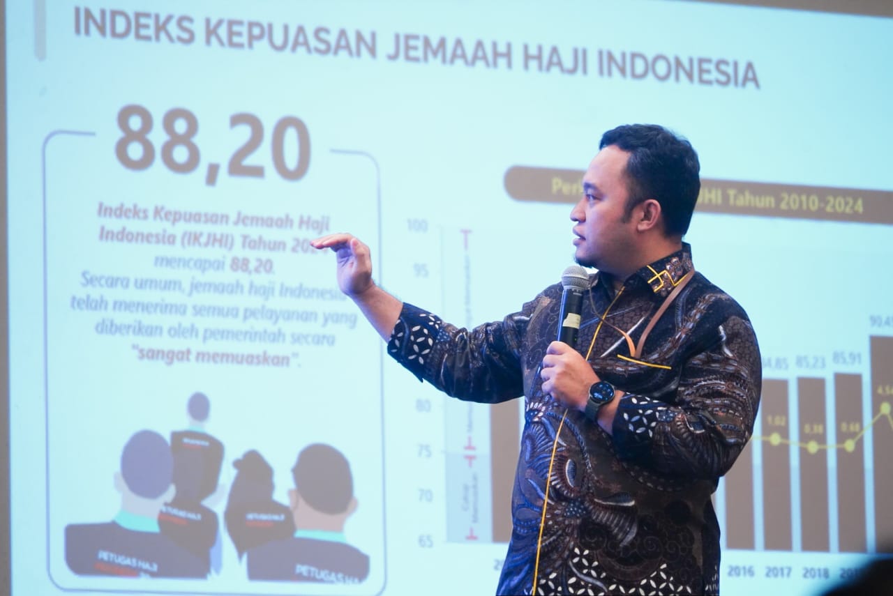 Indeks Kepuasan Jemaah Haji 2024 88,20, Sangat Memuaskan