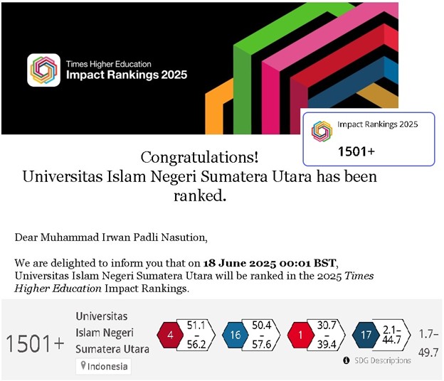 THE Impact Rankings 2025, UIN SU Tembus Peringkat 2 Lingkup PTKIN Se-Indonesia