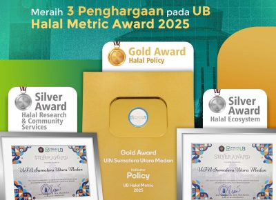 UINSU Raih Tiga Penghargaan Bergengsi di UB Halal Metric Award 2025