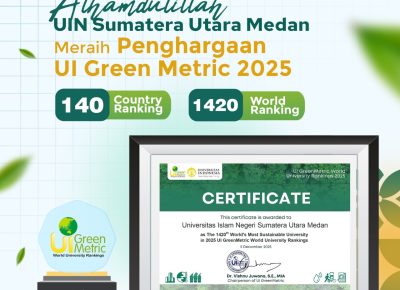 UINSU Medan Ukir Sejarah, Raih Pengakuan Global pada UI GreenMetric World University Rankings 2025