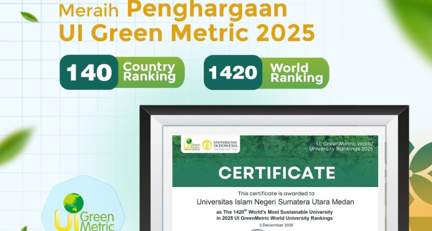 UINSU Medan Ukir Sejarah, Raih Pengakuan Global pada UI GreenMetric World University Rankings 2025