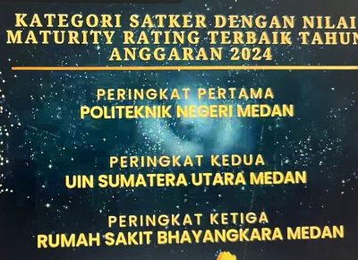 UIN Sumatera Utara Medan Raih Peringkat Kedua Maturity Rating BLU Terbaik Tahun Anggaran 2024