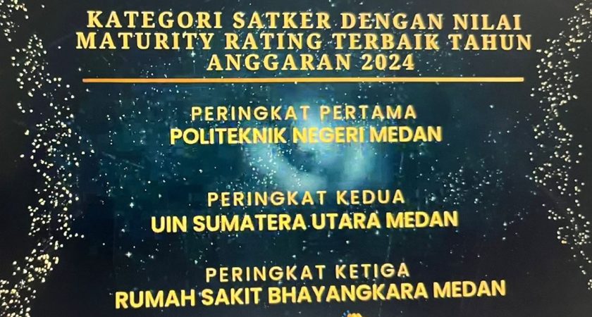 UIN Sumatera Utara Medan Raih Peringkat Kedua Maturity Rating BLU Terbaik Tahun Anggaran 2024