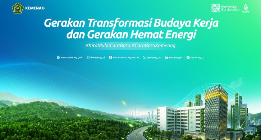 REKTOR UINSU TEGASKAN KOMITMEN TRANSFORMASI BUDAYA KERJA DAN GERAKAN HEMAT ENERGI