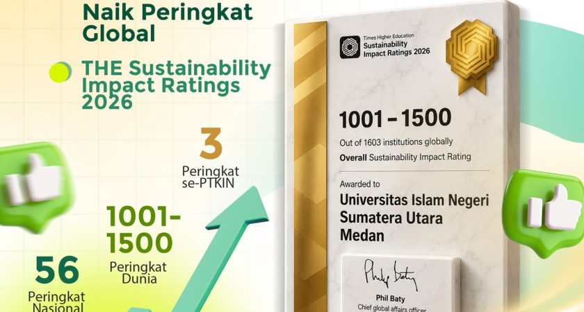 Melesat di Panggung Dunia! UINSU Naik Peringkat Global dan Nasional dalam THE Sustainability Impact Ratings 2026