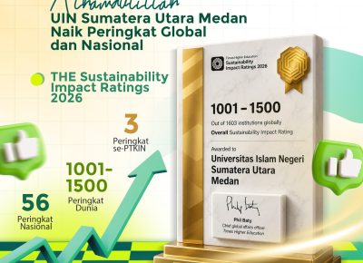 Melesat di Panggung Dunia! UINSU Naik Peringkat Global dan Nasional dalam THE Sustainability Impact Ratings 2026