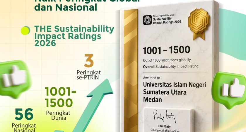 Melesat di Panggung Dunia! UINSU Naik Peringkat Global dan Nasional dalam THE Sustainability Impact Ratings 2026