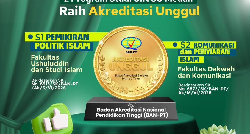 Mutu Pendidikan UIN Sumatera Utara Medan Kian Diakui, Dua Program Studi Raih Akreditasi Unggul