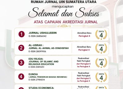 UINSU Kembali Torehkan Prestasi, Lima Jurnal Raih Akreditasi Nasional setelah JCIMS Terindeks Scopus