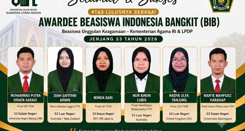 Enam Dosen UINSU Lolos Beasiswa Indonesia Bangkit 2026, Siap Tempuh Studi Doktor di Dalam dan Luar Negeri