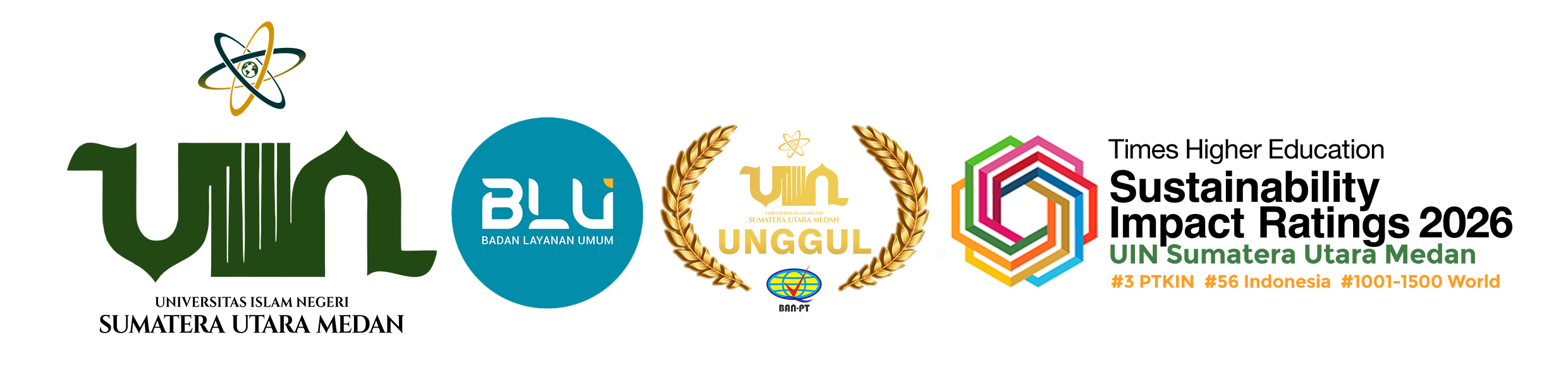 UIN Sumatera Utara Medan