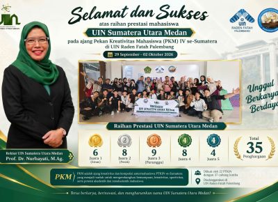 Rektor UIN Sumatera Utara Medan Apresiasi Prestasi Mahasiswa dan Seluruh Tim PKM IV PTKIN Se-Sumatera