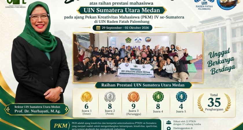 Rektor UIN Sumatera Utara Medan Apresiasi Prestasi Mahasiswa dan Seluruh Tim PKM IV PTKIN Se-Sumatera
